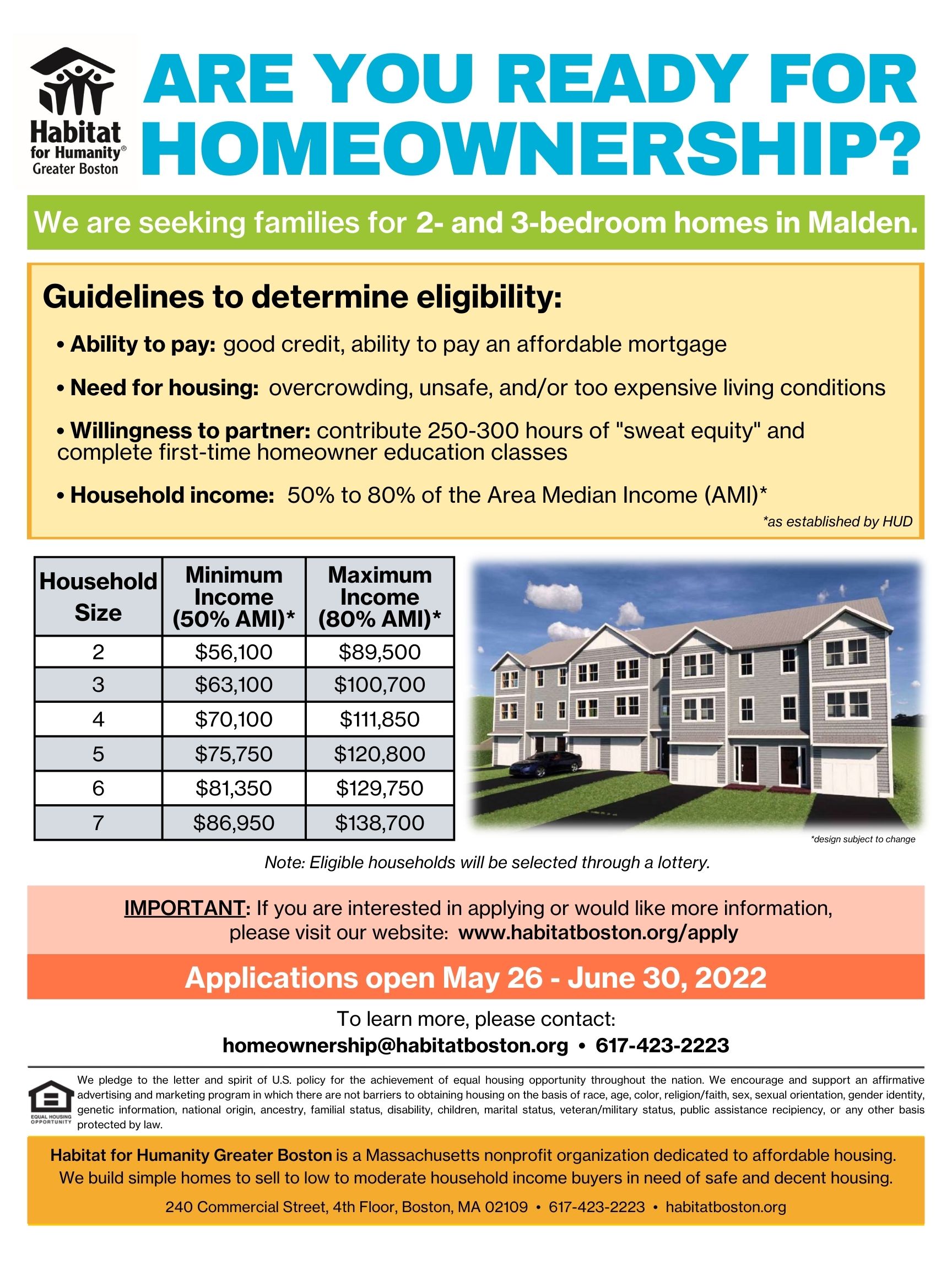 Habitat Greater Boston Homeownership in Malden